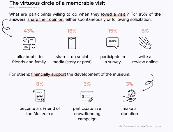 Az emlékezetes látogatás #1