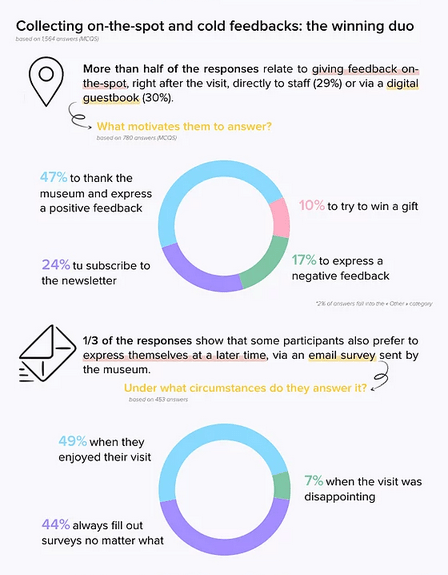 Az emlékezetes látogatás #2