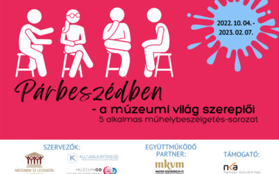 Párbeszédben a múzeumi világ szereplői