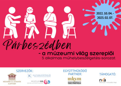 Párbeszédben a múzeumi világ szereplői