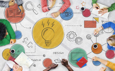 Látogató?Kutatás! 2. – A látogatókutatás lépései – összefoglaló