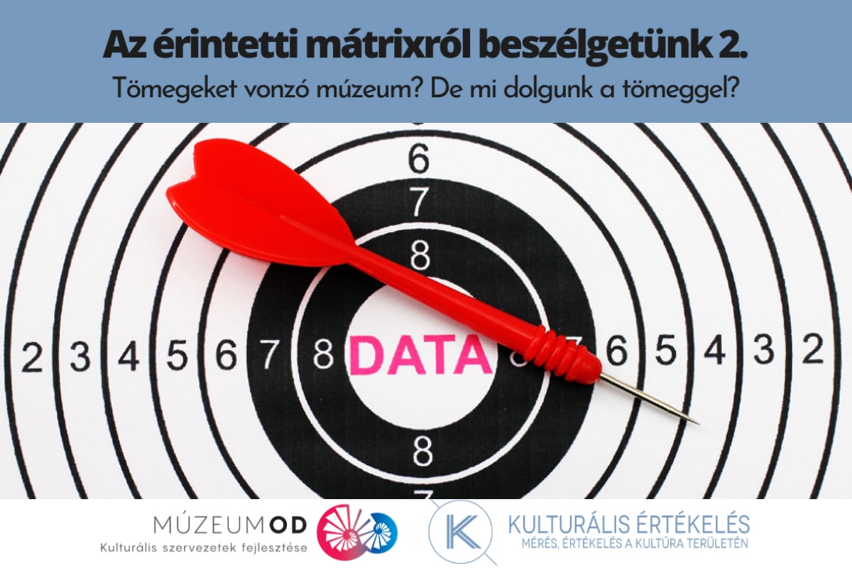 Tömegeket vonzó múzeum Tömegeket vonzó múzeum