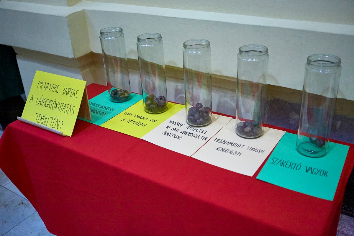 Mennyire jártas a látogatókutatás területén?