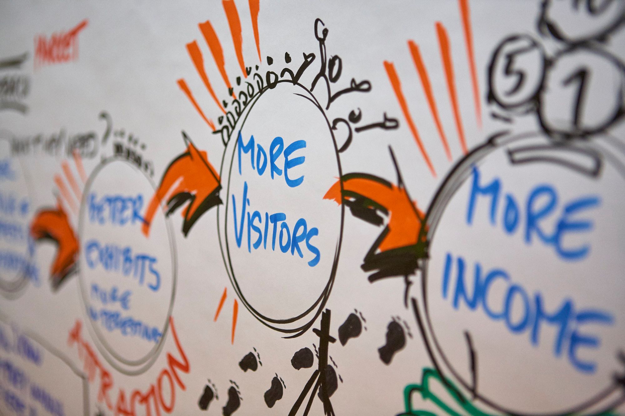 A Grafacity technikája közösségi élménnyé teszi a jegyzetelést