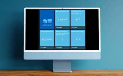 Hány ember kell egy villanykörte kicseréléséhez? – múzeumi dashboardok