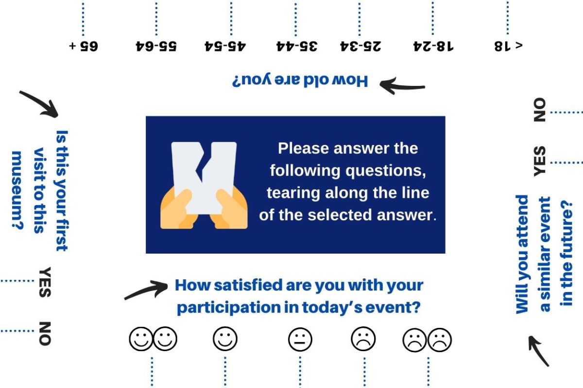 Téphető kupon, egy egyszerű mérési eszköz cover